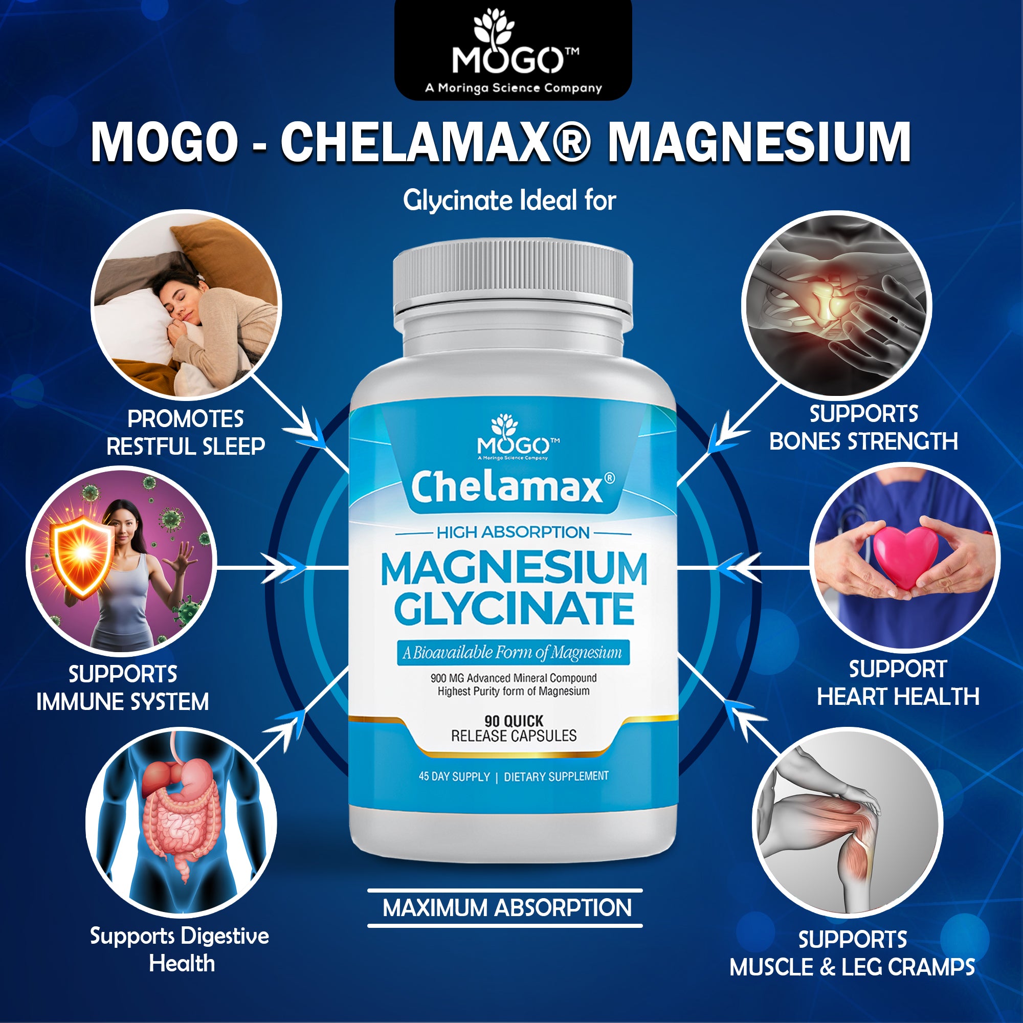 MOGO - Magnesium Glycinate 900mg Capsules for Deep Sleep, Muscle Cramps.100% Pure, Extract from Dead Sea, Not CHINA
